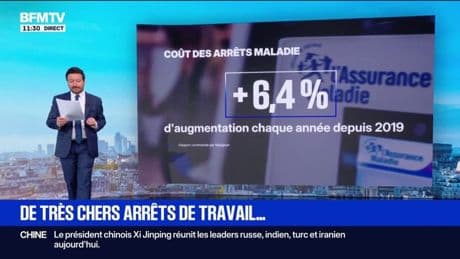 LES ÉCLAIREURS - Combien coûtent les arrêts maladies?