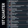 Tabellone Internazionali 2025, il sorteggio del Masters 1000: per Sinner possibile derby ai quarti con Berrettini. Sorride Musetti: il suo percorso