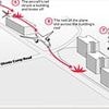 Terrifying final seconds of flight AI171: How doomed London-bound Air India jet plummeted having climbed to just 436ft with pilot making desperate Mayday call before slamming into medical school, splitting in two and exploding