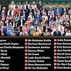 Hollywood takes Wimbledon! Sienna Miller, Richard E Grant, and Jodie Foster descend on SW19 in star-studded Royal Box as quarter-finals begin