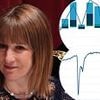 UK on recession alert: Tax hike fears mount as GDP FALLS for the second month in a row - heaping pressure on Rachel Reeves