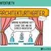 software-architektur.tv: Garbage-In/Garbage-Out? Claude-Code und die Architektur