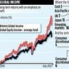 ARTEMIS GLOBAL INCOME: Consistent fund with big returns proves slow and steady can win