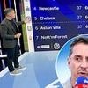 TV REVIEW: Sky Sports decision to cover Nottingham Forest's final day defeat to Chelsea from studio due to Gary Neville's ban falls flat