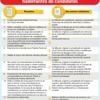 ¿Cumplen los requisitos? Lo que los candidatos deberían saber