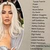 Met Gala guest list LEAKED shows which stars to expect on fashion's biggest night
