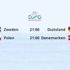 Dagprogramma EK | Poule van Oranje kijkt met interesse naar Zweden-Duitsland