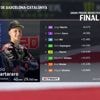 Resultados MotoGP: clasificación del GP de Cataluña y Mundial