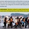 Government's anti-radicalisation programme says being worried about mass migration is 'terrorist ideology'