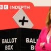 This week proves Nigel Farage's PM ambition is not a wild notion