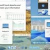 Parallels Desktop 26: Anpassungen für macOS 26 und mehr