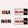 Ces référendums qui ont marqué la Ve République