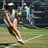 Wimbledon using undercover 'spotters' to clamp down on gambling sharks in stands - who try to make thousands by placing bets before the score is screened on TV
