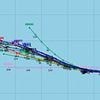 Hurricane Kiko will make historic direct hit on Hawaii, spaghetti models predict