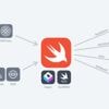 Cultured Code: Server-Backend von Things nun auch in Swift