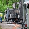 Münchner Reiterstaffel betroffen: Polizeifahrzeuge in Flammen - Ermittler vermuten Anschlag