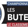 Deux-Sèvres football club. D1 : le classement des buteurs de la saison 2024-2025