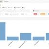 heise+ | SpiderFoot im Praxistest: Öffentliche Daten sammeln per OSINT-Tool