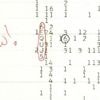 Neue Analyse: Das Wow!-Signal war deutlich stärker als bislang angenommen