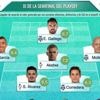 El once ideal de la primera fase del playoff de ascenso a Primera