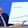 Recordtoename aan extreemrechtse criminaliteit in Duitsland
