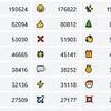 Britain's favourite EMOJIS revealed: Interactive tool charts the popularity of 1,000 characters - so, how does your favourite stack up?