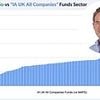 The simple share-picking strategy that has 'beaten every UK fund' over a decade: ED CROFT