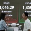 Asian shares are mixed, tracking Wall Street split as momentum slows and Tesla drops