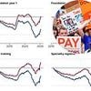 The TRUTH about resident doctors' pay and their eye-watering demands for up to £20,000 extra a year - ahead of 5-day NHS strike