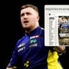“Zijn we blij, Belgische fans?”: Luke Littler kijkt al uit naar Premier League-avond in Antwerpen volgend jaar