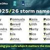 Met Office reveals the full list of UK storm names for 2025/2026 - so, do YOU share a name with any?