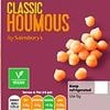 Sainsbury's issues urgent recall for its own-brand houmous that could give consumers deadly E.coli