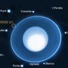 S/2025 U 1: Ein weiterer kleiner Mond des Uranus entdeckt