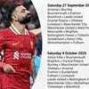 Premier League fixture list is 'LEAKED' 24 hours before official release - but key details call it into doubt