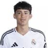 Équipe de France. Leo Lemaitre, pépite franco-espagnole, préselectionné avec les U17 tricolores