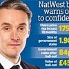 City bankers sweat over trade turmoil