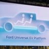 Ford to launch new range of affordable EVs starting in 2027