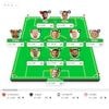Praat mee | Wat was jouw strategie bij het bouwen van een Eredivisie-fantasyteam?