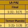 La Simón Bolívar tiene a 16 equipos para la fase nacional