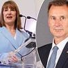 JEREMY HUNT: After her spending U-turns, let us hope Chancellor Reeves has learnt from her mistakes