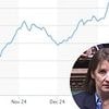 Protect yourself from Labour's economic meltdown: What it means for mortgages, pensions and savings