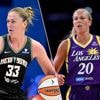 Meesseman verliest eerste keer met New York Liberty, Vanloo en Allemand kennen betere voorbereiding op duel tussen Belgian Cats