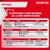 Grupos de la fase nacional de la ‘Simón’ se sortearán el 4 de agosto