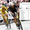 Niet de snelste Van Aert op Montmartre, één iemand klopt Pogacar bergop en een nieuw Ventoux-record: de slotweek van de Tour op Strava