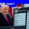 How Trump's tariffs are already impacting Americans