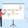 heise+ | Microsoft Dynamics 365: PCF-Komponenten statt Webressourcen nutzen
