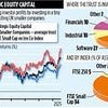 STRATEGIC EQUITY CAPITAL: Giving small UK firms the muscle to take on the big boys