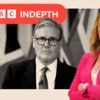 Who is in charge? The prime minister's authority is in question again