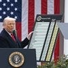 Droits de douane annulés : Trump a usé d’un pouvoir qu’il n’a pas, décide un tribunal américain