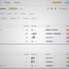 Freie Jira-Alternative: Worklenz 2.0 bringt wiederkehrende Tasks und Dark Mode
